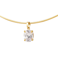 Oval Charm Solid Thin Wire Choker Necklace
